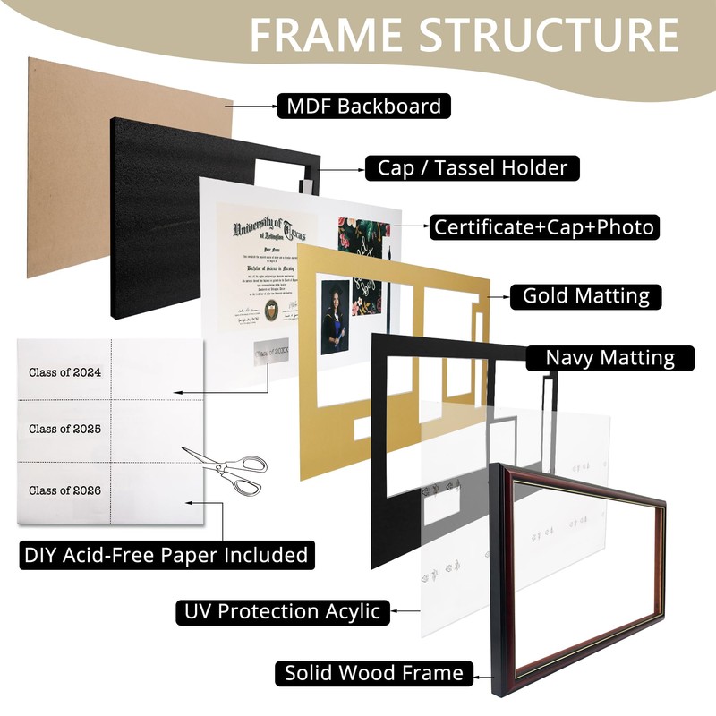 GraduationMall Class of 2025 Graduation Frame for 8.5x11 Diploma &
