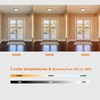 ZSYUBO 9 Inch Motion Sensor Light Indoor, Flush Mount Light