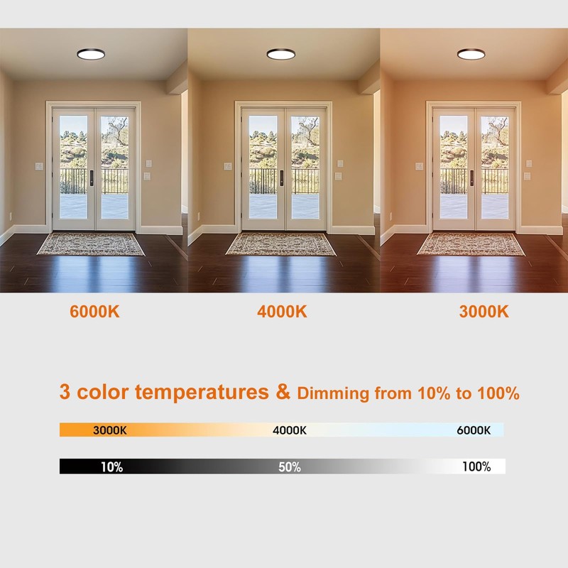 ZSYUBO 9 Inch Motion Sensor Light Indoor, Flush Mount Light