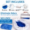 Bedpan Set with 30 Super Absorbent Pads and Disposable Liners,