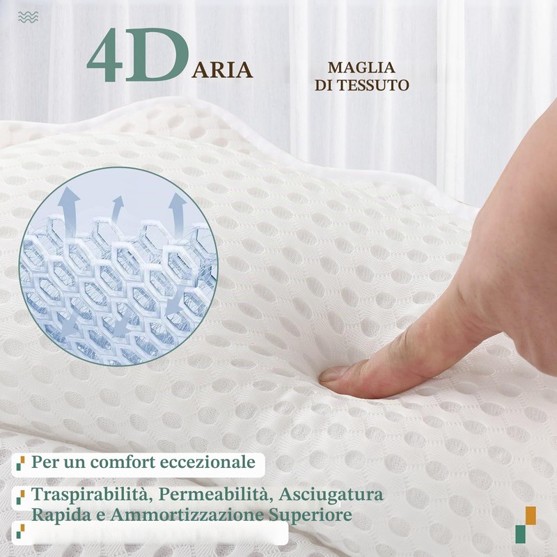 RUVINCE - Cuscino per vasca da bagno per donne e