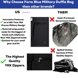 Farm Blue 2 Strap Top Load Military Duffle Bag - XL Duffel - Heavy Army Cotton Canvas - Travel Bag For Men and Women, Dorm Rooms, Summer Camp, even Navy Seals! Tactical Gear Sack - 22" x 38" Black