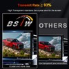 2024 Tundra Screen Protector for 2022-2026 Tundra/Sequoia 3rd Gen 14