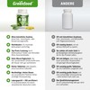 Vitamin B Complex, 500 mg, 120 Capsules, for Physical &