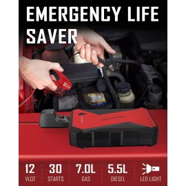 DBPOWER Portable Battery Jump Starter Power Pack for Car with Jumper Cable and Clamps