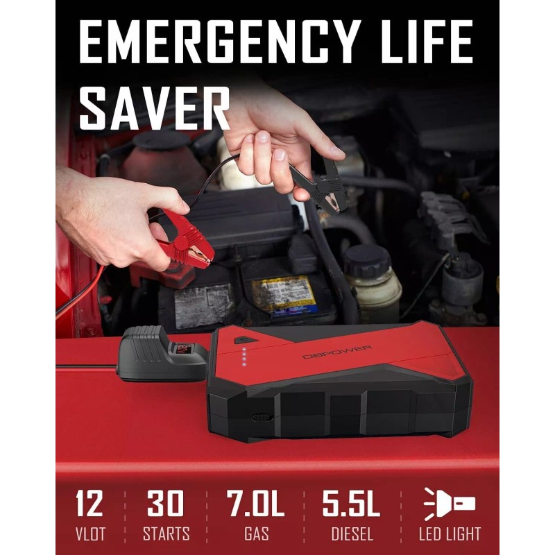 DBPOWER Portable Battery Jump Starter Power Pack for Car with
