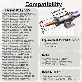Noble Spares Replacement Dust Bin Compatible with Dyson Series V11 / V15, Vacuum Canister, Dust Collection Bin, Replacement for Dyson Part Number 970050-01 or 965443-01