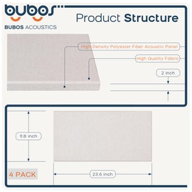 BUBOS 4 PCS Fabric Acoustic Panels,24''x12''x2'' Sound Proof Panels for Walls,Self-adhesive Soundproof Wall Panels for Echo Absorption for Home Studio Office (Linen)