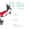 évolur Roamer Ultra Lightweight Stroller, Compact One-Hand Self-Standing Fold Travel