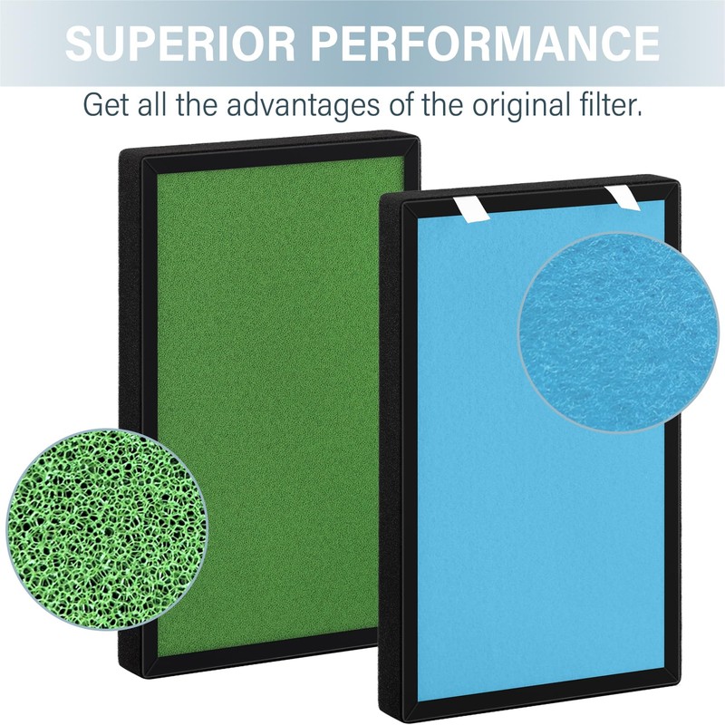 Hfunmo 2 Pack 4-in-1 H13 True HEPA Replacement Filter, Compatible