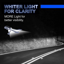 SHENKENUO For Toyota Highlander 2011-2013 Combo LED Headlight Hi/Lo Beam + Fog Light bulbs