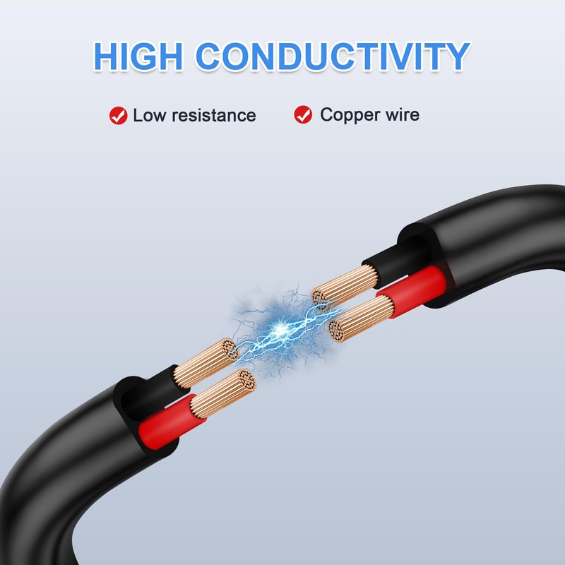 Yuanjoy 2 Core 0.5mm² 7 Metre Vehicle Cable - Multi-Core