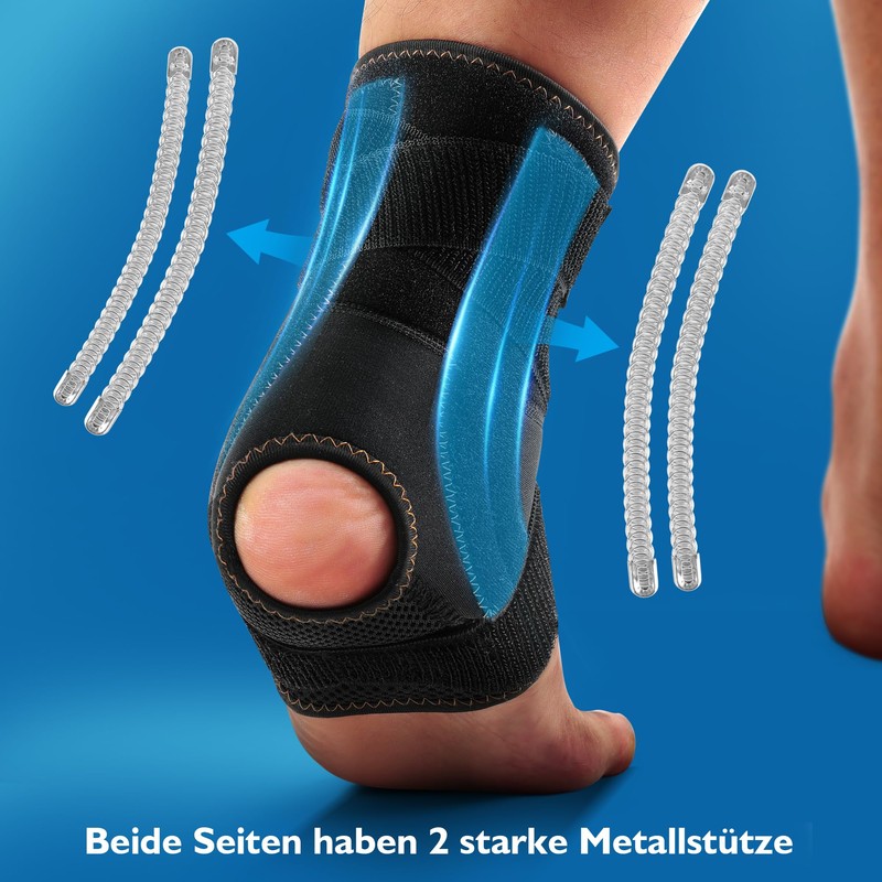 FORTEMOTUS Ankle Brace, Orthosis Foot Bandage with Support, Stabiliser for