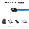 SATA Cable 1m (Straight) Suptopwxm Sata3 Cable Set of 4