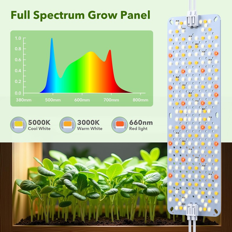 SDOVUERC Full Spectrum Grow Lights,60W Plant Grow Lights for Indoor