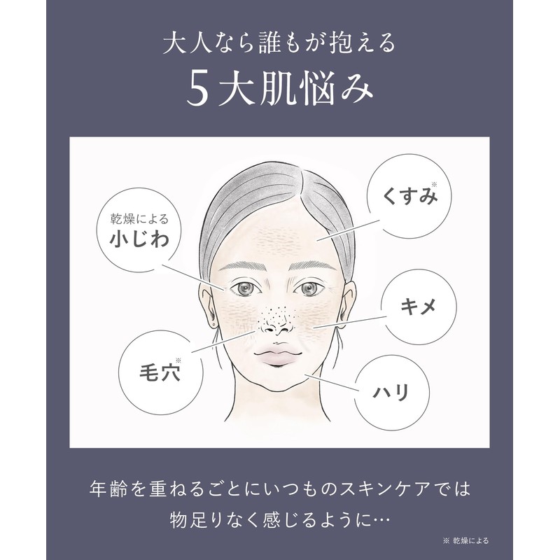 Dr. Syuwan | Microbubble VC10 Serum, Carbonated Serum, Rich Vitamins,