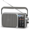 AM FM Radio with Best Reception,Bluetooth Portable AM FM Transistor