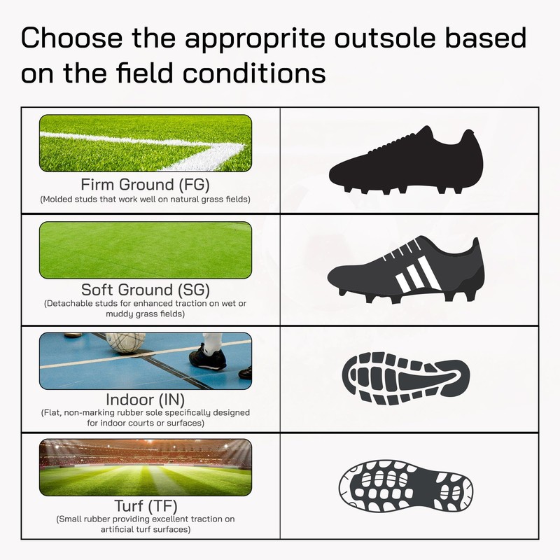 Vizari Mens Boys - Striker Fg - K Black Size: