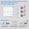 Wireless Light Switch, Thinkbee 3 Gang Remote Wall Switch with