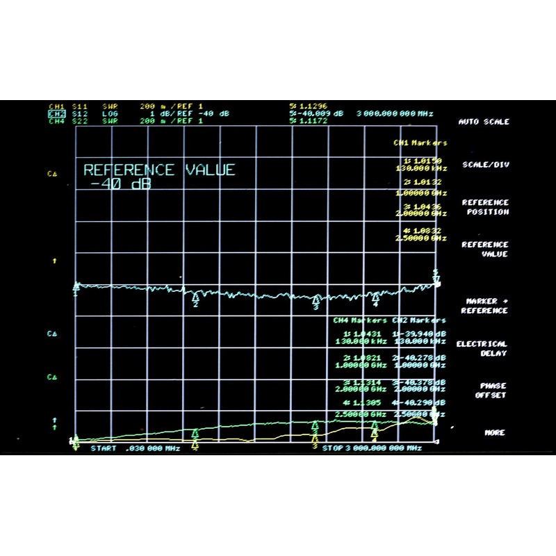 BECEN 50 W N RF Fixed Attenuator 3 GHz Connection