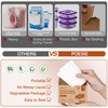 Poesie Citrus Travel Laundry Detergent Sheets 40 Sheet Plastic Free