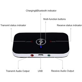 Bluetooth 5.0 Transmitter Receiver, 2-in-1 Wireless Portable Stereo Audio Adapter, 3.5mm AUX RCA Adapter for TV PC Headphones Car Home Stereo System