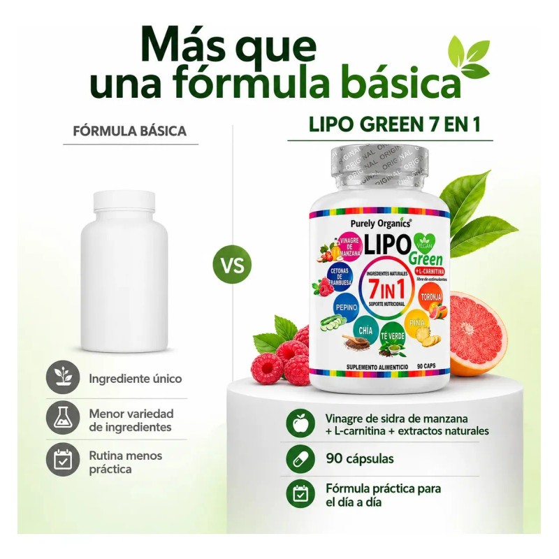 Lipo Green Carnitina Vinagre Manzana Cetonas Frambuesa Verde Chía Piña
