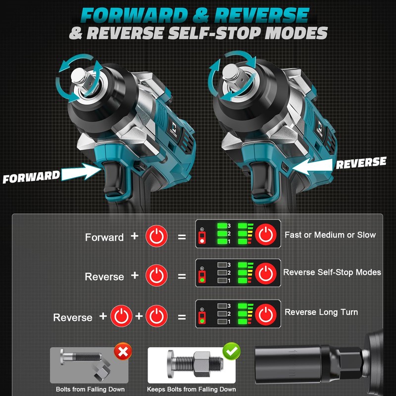 Cordless Impact Wrench 1/2 inch for Makita Battery 900FT-LBS with