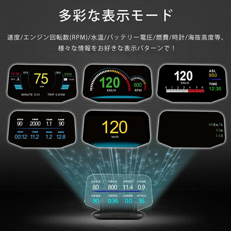 .B "C1-OBDGPS" HUD Head-up Display C1 OBD2+GPS 27+48 Full Car
