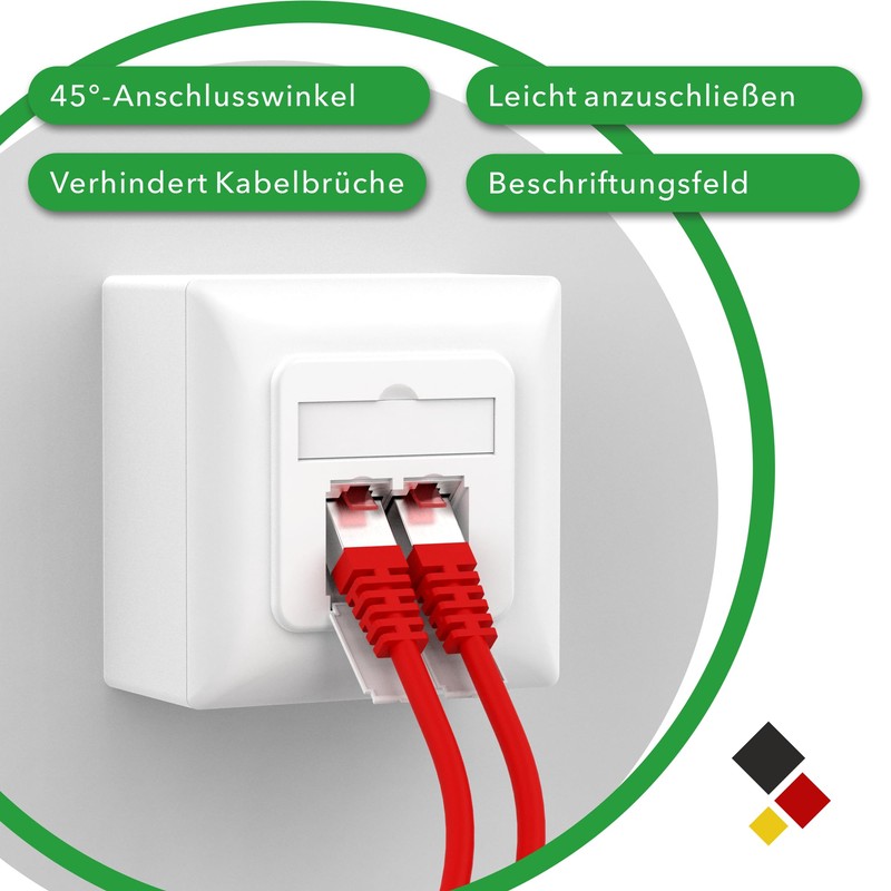 RedStar24 4x Cat6A Universal Network Socket with 2x RJ45 Ports