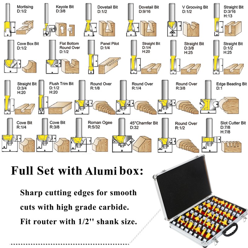 OLETBE 41 PCS 1/2 Inch Shank Router Bit Set, Extended