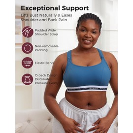 Momcozy Nursing Bras for Breastfeeding, FB011 Low-Impact Nursing Sports Bra Support Maternity Pregnancy Padded Wireless Bralette Blue