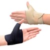 Express Orthopaedic® - Medically Approved Neoprene Wrist & Thumb Support
