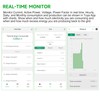 WiFi Energy Monitor with 2 * 300A Clamps, Real-Time Electricity
