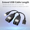 GELRHONR 2Pack USB 2.0 to RJ45 Ethernet Extender Adapter Cable,Over