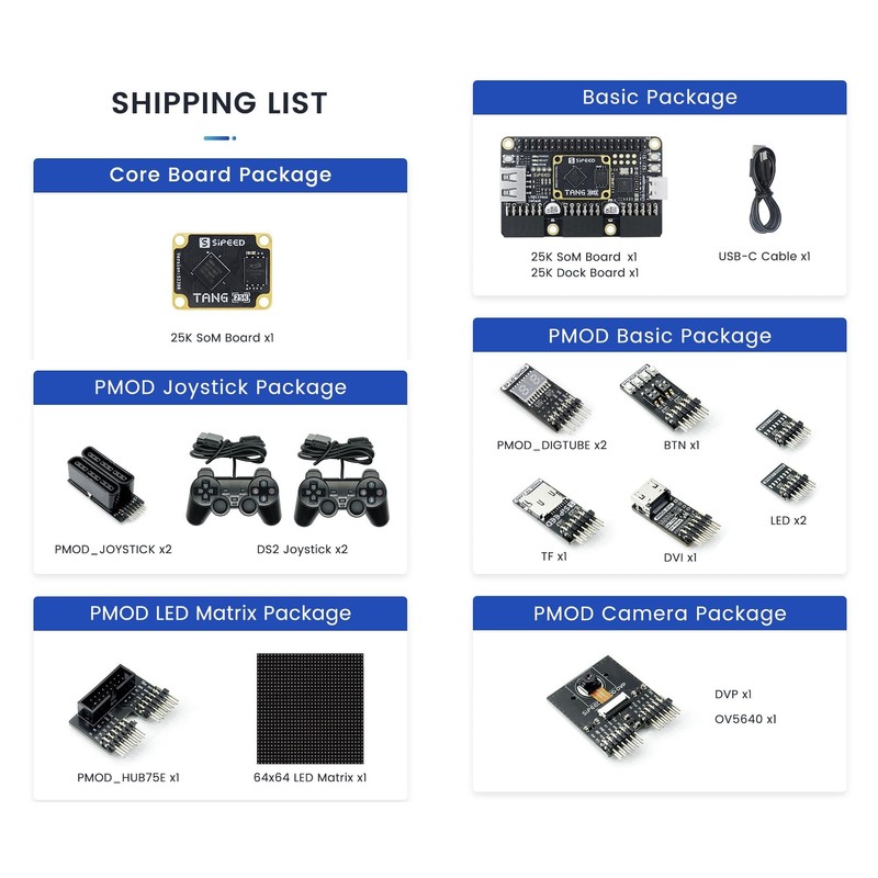 youyeetoo Sipeed Tang Primer 25K Dock FPGA Development Board MCU,