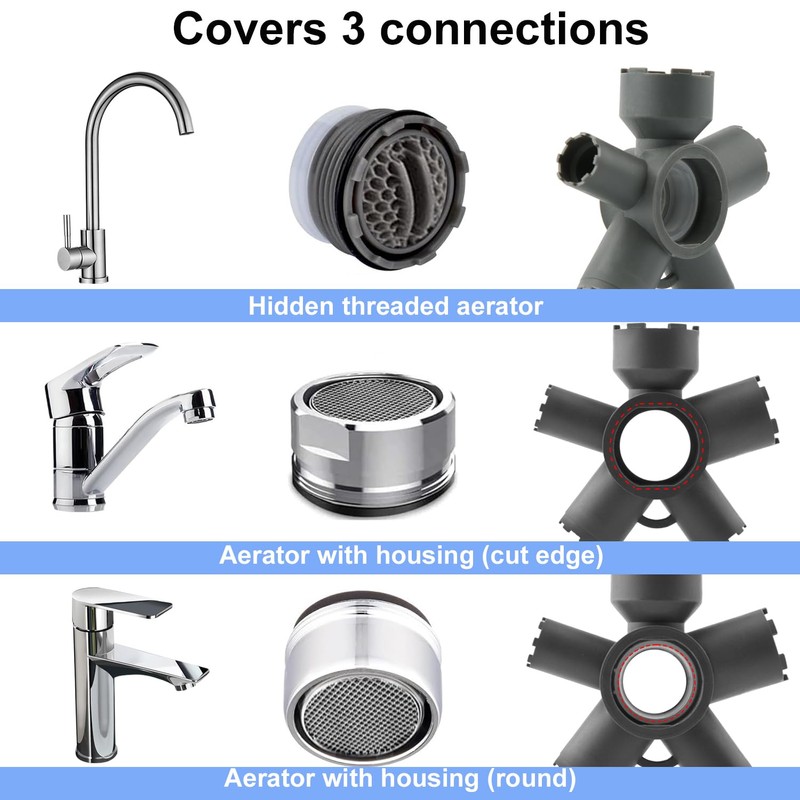 Lyreh 10 in 1 Faucet Aerator Removal Tool, Universal Aerator