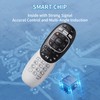 RC73 Universal Remote Control Replacement Compatible with Directv RC71 RC72