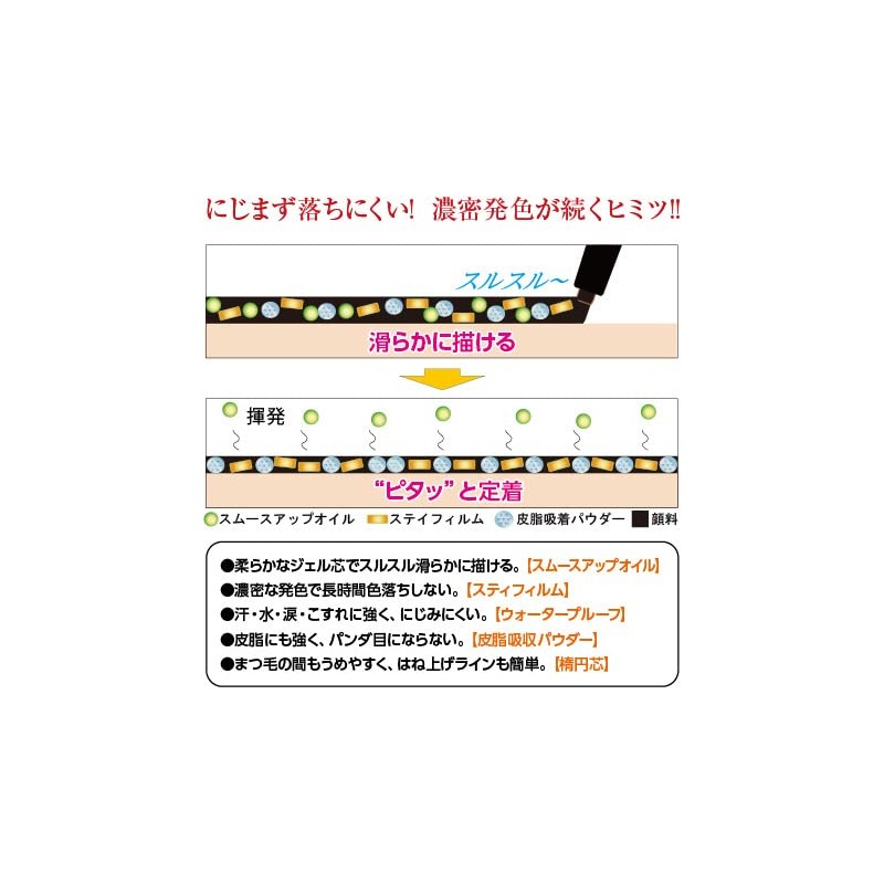 TAKAKO OHASHI Gel Eyeliner Long Lasting Made in Japan Takako