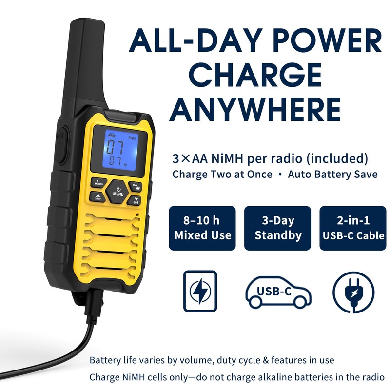 Wishouse K15 Walkie Talkies Long Range for Adults, Rechargeable Two-Way