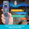 ZWP RMF-TX910U Replacement Voice Remote Control fit for Sony 2023-2024