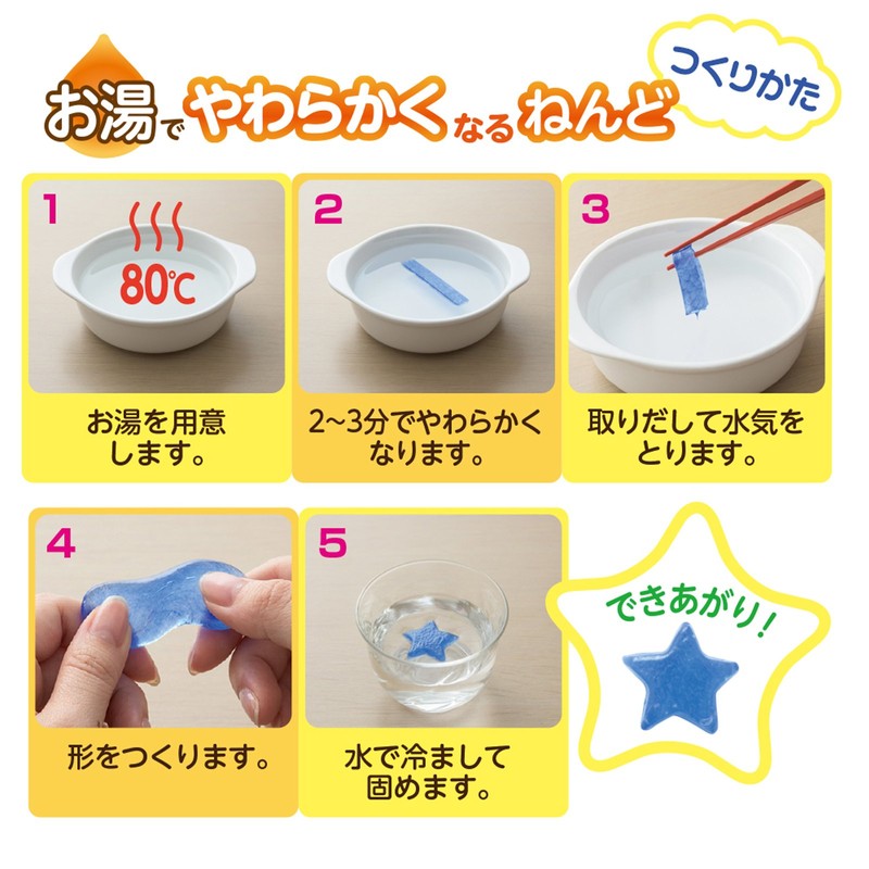 Seed ACG-PC2-S1 Iroplastic Set