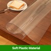 ETECHMART Clear Plastic Table Cover Protector 54 x 54'', Thick