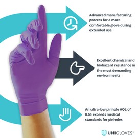 Unigloves Stronghold GM0064 Nitrile Examination - Multipurpose, Powder Free and Latex Free Disposable Gloves, AQL 0.65, Box of 100 Gloves, Purple, Large