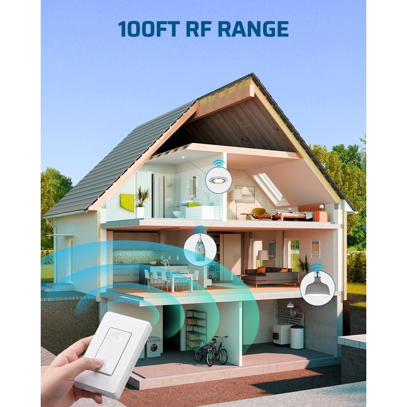 DEWENWILS Wireless Remote Light Switch, Expandable Wireless Wall Switch Kit,