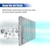 smilfuy Car Fresh Breeze Cabin Air Filter Replacement, Premium Air