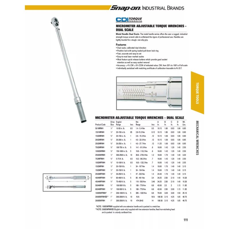 CDI Torque 1002MFRMH Drive, 10-100 Ft. Lb. Micro-Adjustab