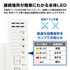 Elecom WiFi Wireless LAN Repeater 11ac 867+300Mbps Remote House Mode