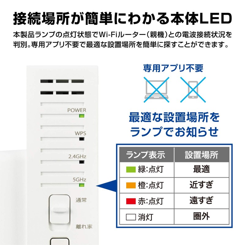 Elecom WiFi Wireless LAN Repeater 11ac 867+300Mbps Remote House Mode