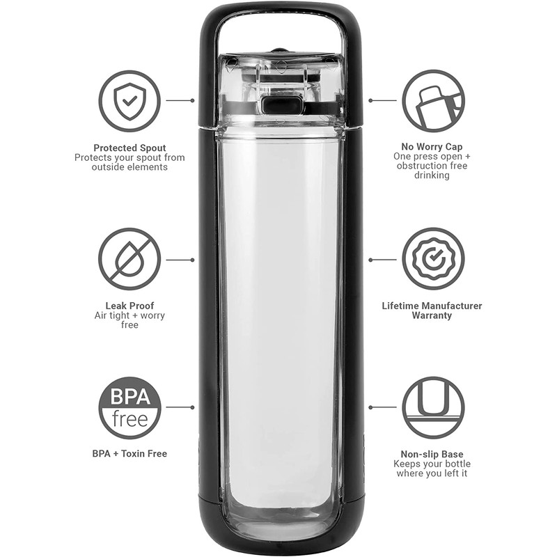 KOR Delta BPA Free Water Bottle, 750ml, 2 PACK, Green/Black